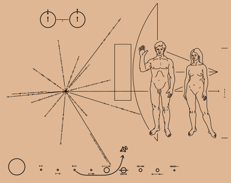 "Pioneer_plaque.svg" by User:Medunta